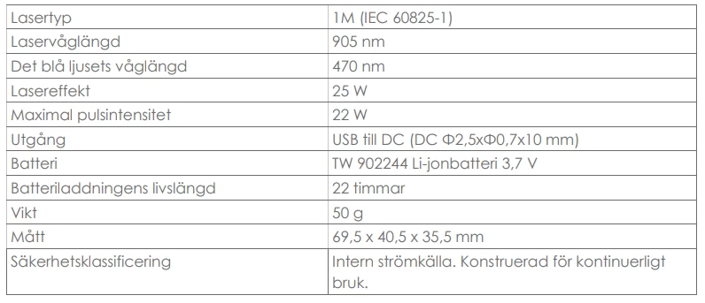 Nailit laserenhet teknisk information